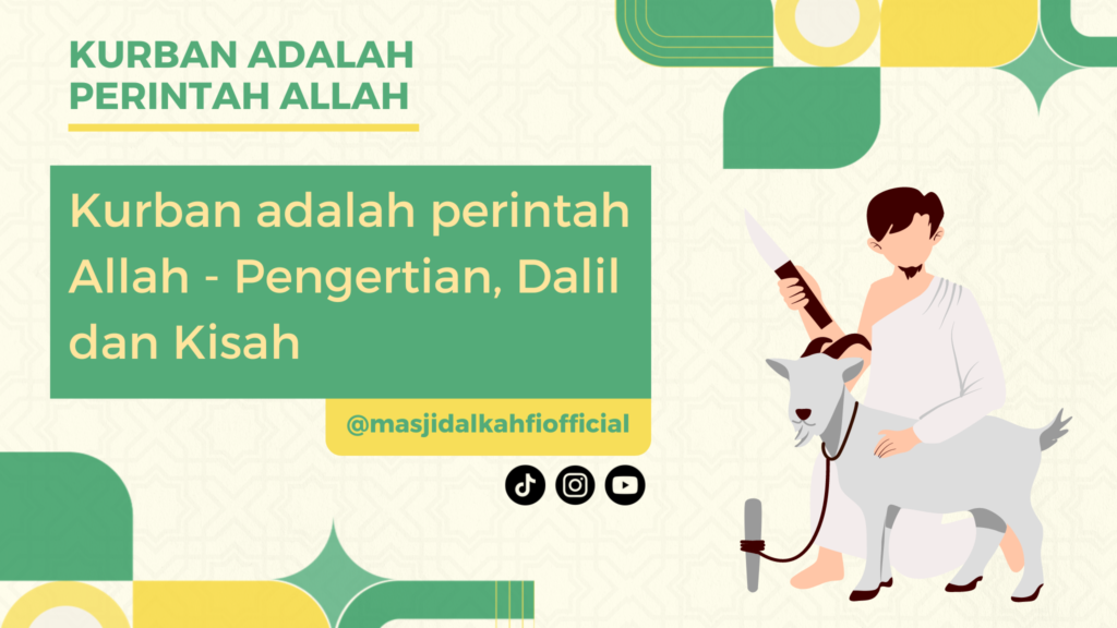 Kurban adalah perintah Allah