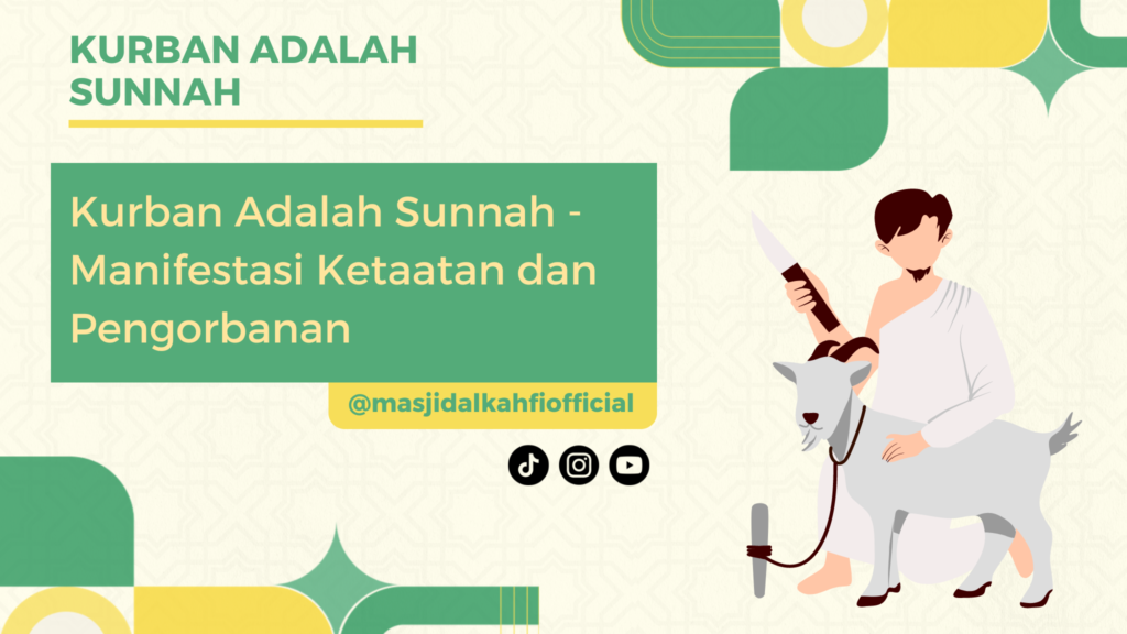 Kurban adalah sunnah