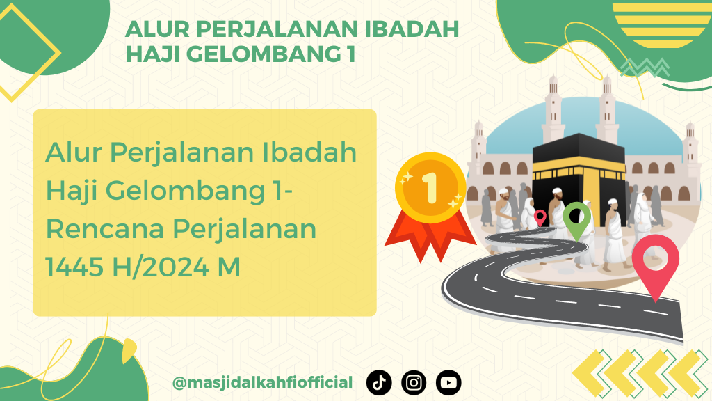 Alur Perjalanan Ibadah Haji Gelombang 1