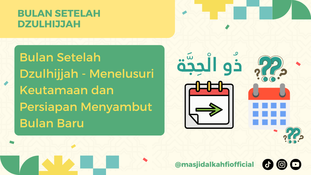 Bulan Setelah Dzulhijjah