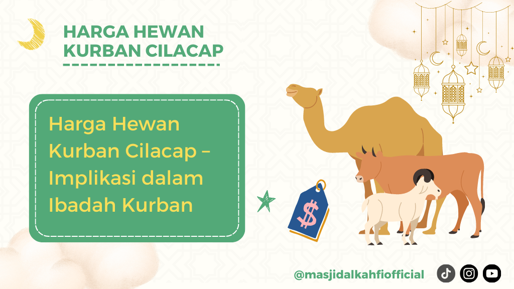 Harga Hewan Kurban Cilacap