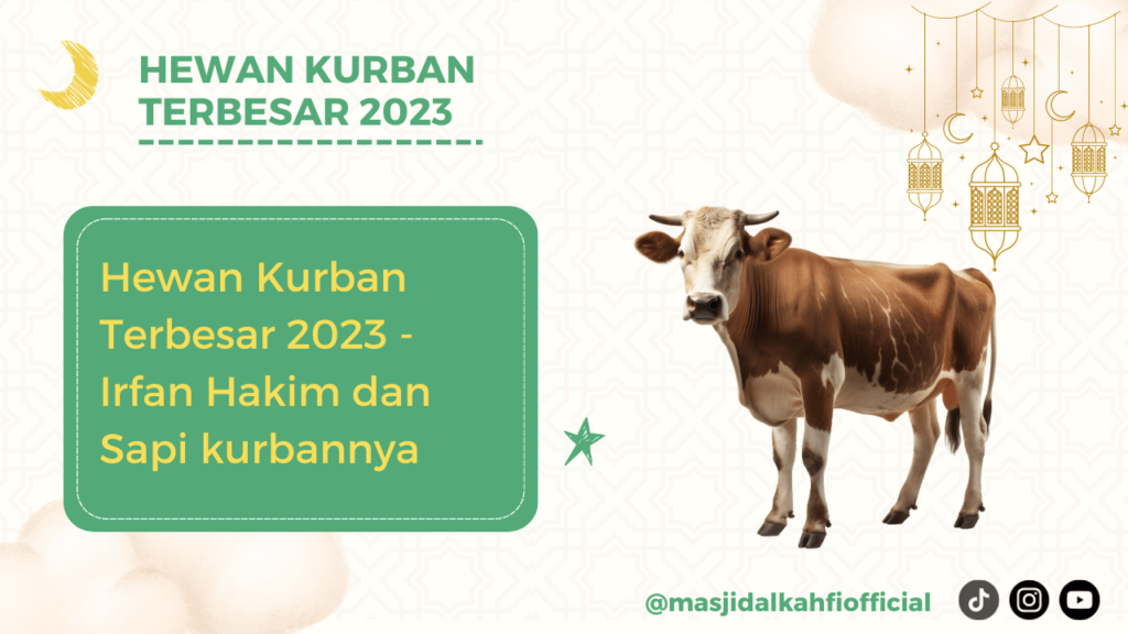 Hewan Kurban Terbesar 2023