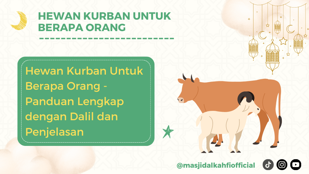 Hewan Kurban Untuk Berapa Orang