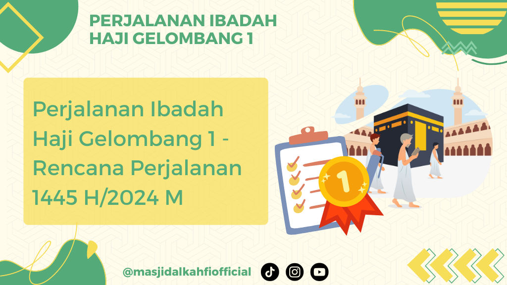 Perjalanan Ibadah Haji Gelombang 1