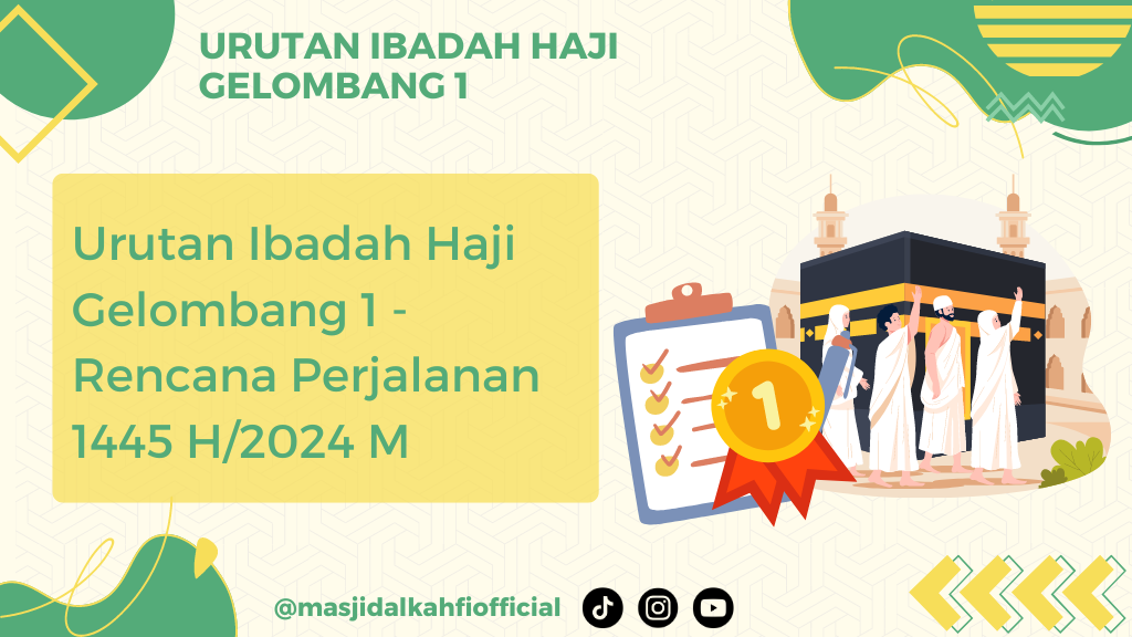 Urutan Ibadah Haji Gelombang 1