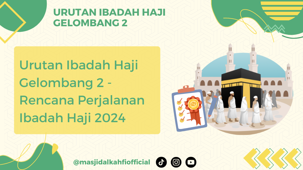 Urutan Ibadah Haji Gelombang 2