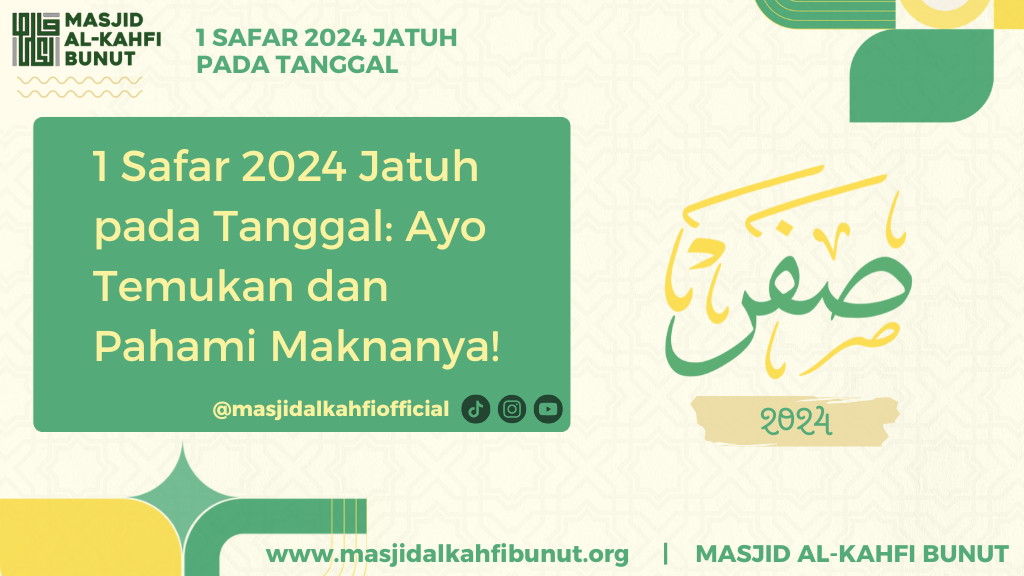 1 Safar 2024 Jatuh pada Tanggal