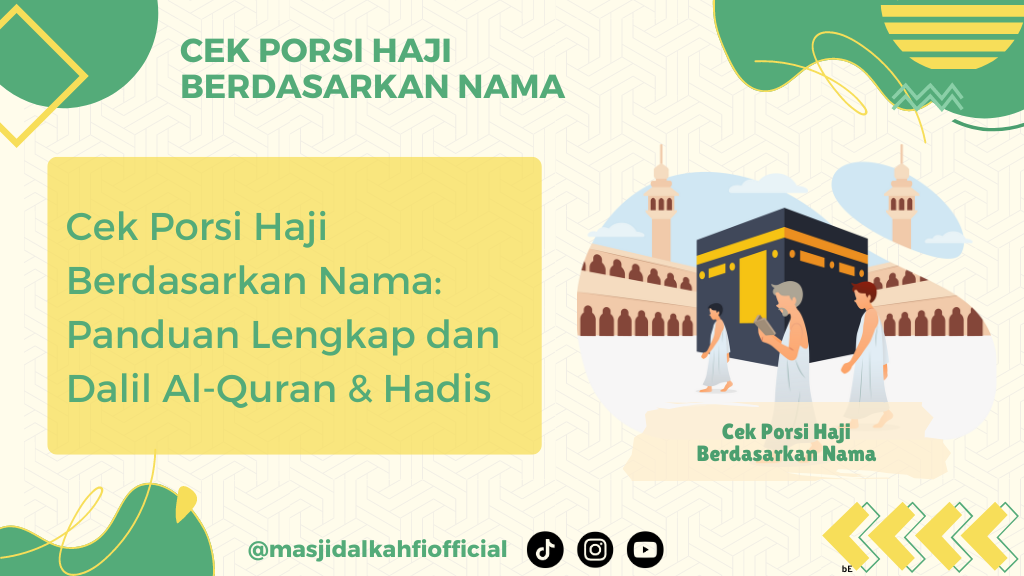 Cek Porsi Haji Berdasarkan Nama