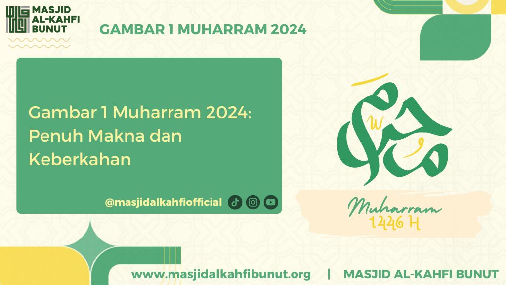 Gambar 1 Muharram 2024