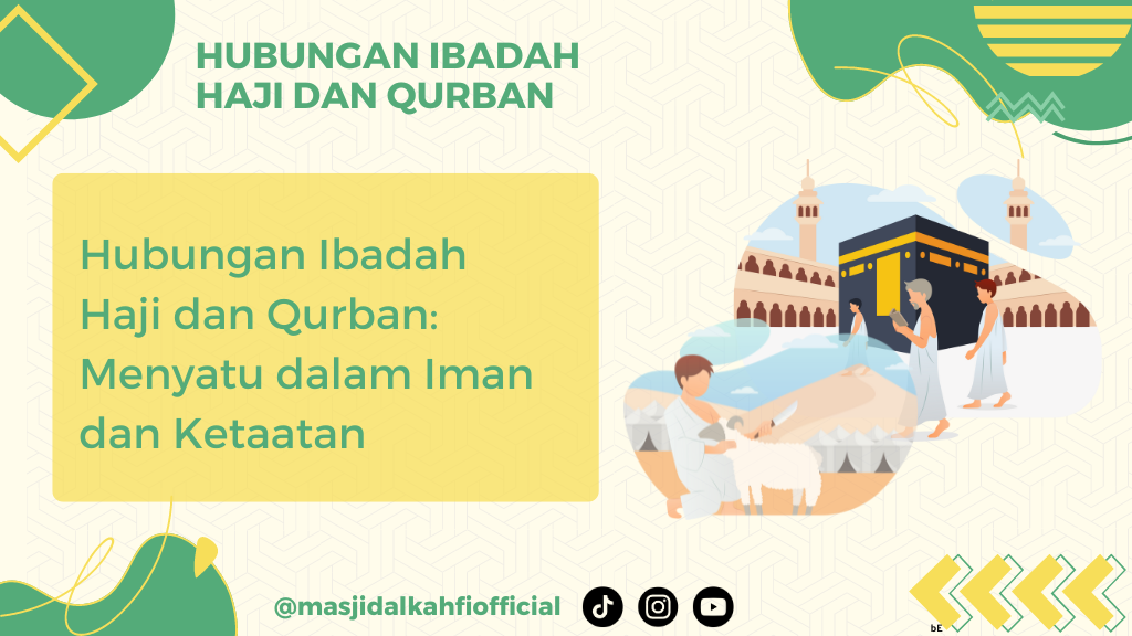 Hubungan Ibadah Haji dan Qurban