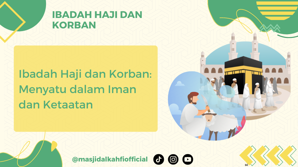 Ibadah Haji dan Korban