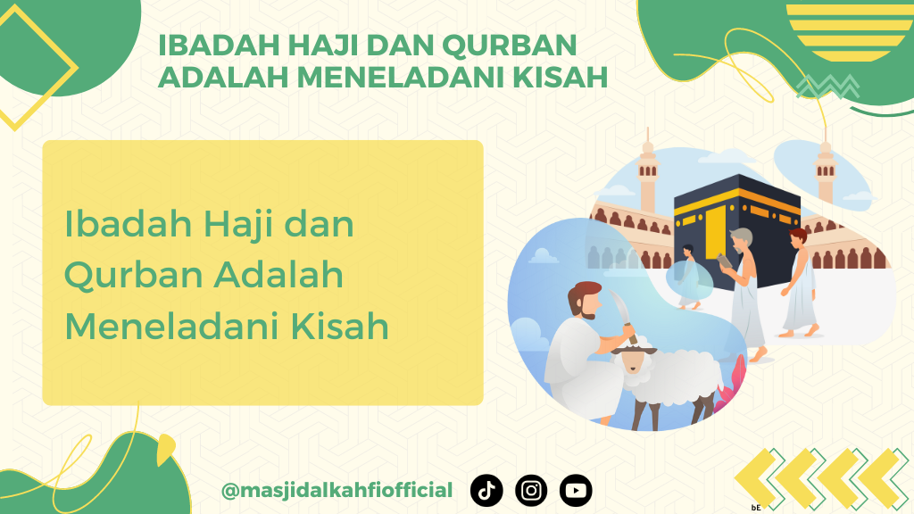 Ibadah Haji dan Qurban Adalah Meneladani Kisah