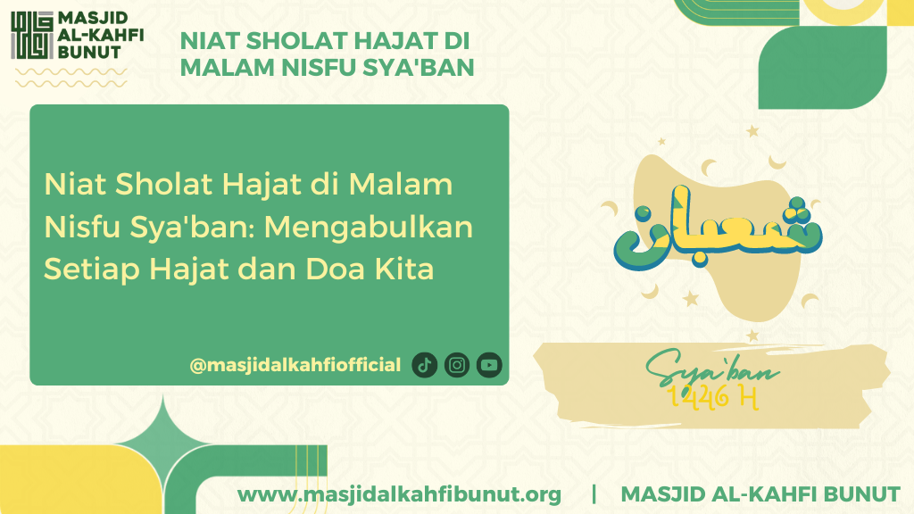 Niat Sholat Hajat di Malam Nisfu Sya'ban