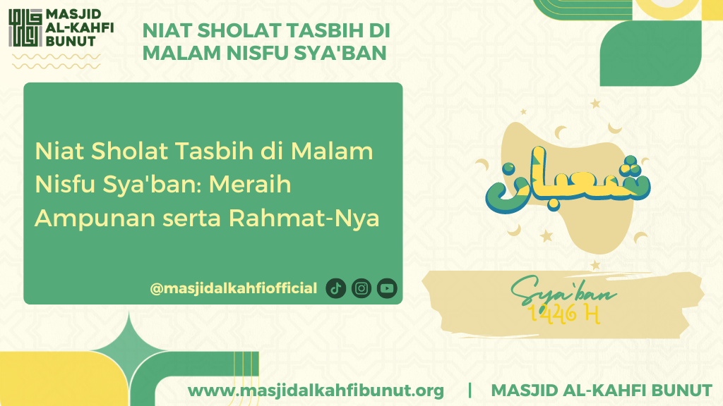 Niat Sholat Tasbih di Malam Nisfu Sya'ban