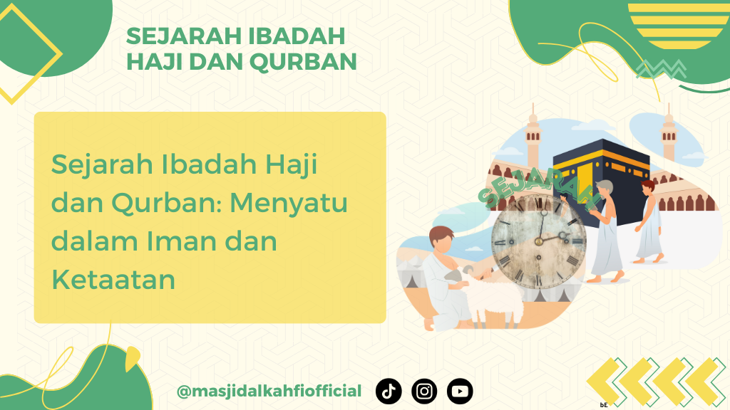 Sejarah Ibadah Haji dan Qurban