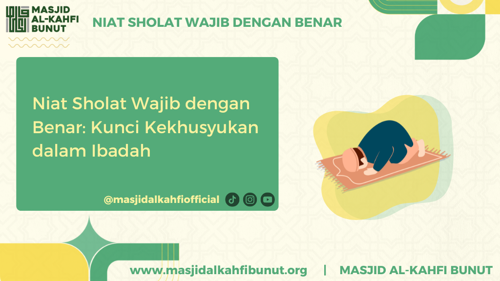 Niat Sholat Wajib dengan Benar